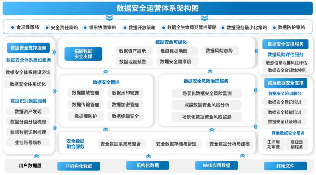 ��������(�й���)���¹ٷ���վ