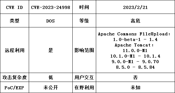 ��������(�й���)���¹ٷ���վ