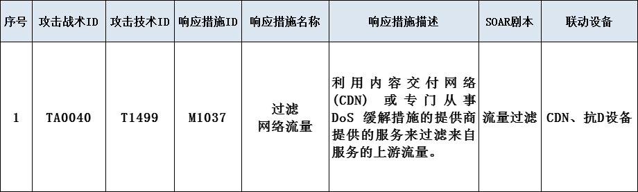 ��������(�й���)���¹ٷ���վ