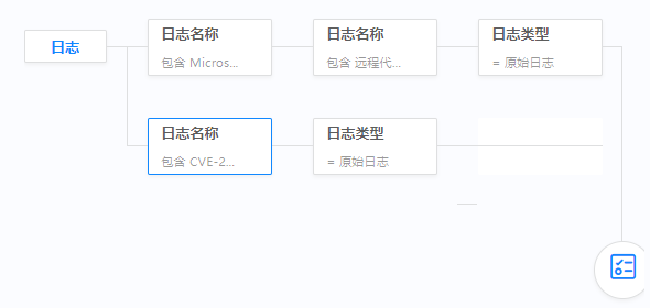 ��������(�й���)���¹ٷ���վ