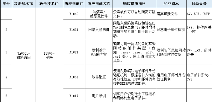 ��������(�й���)���¹ٷ���վ