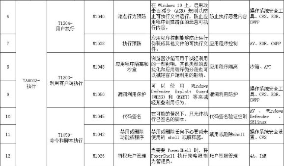 ��������(�й���)���¹ٷ���վ