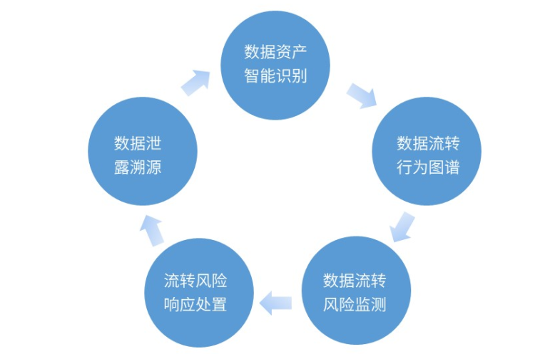 ±¦ÔËÀ³¡¤(ÖйúÇø)×îйٷ½ÍøÕ¾