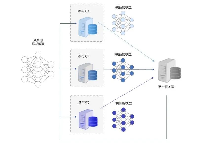 ��������(�й���)���¹ٷ���վ