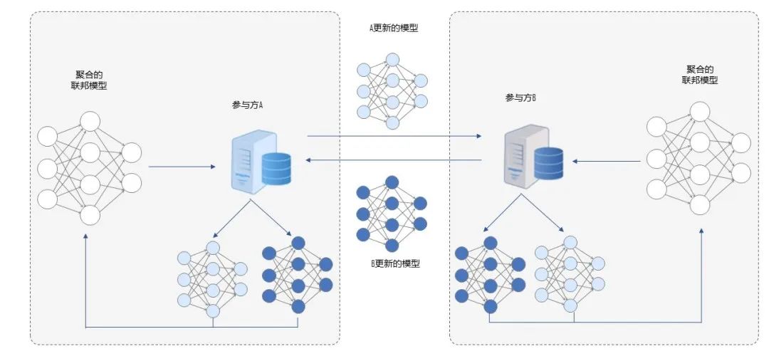 ��������(�й���)���¹ٷ���վ