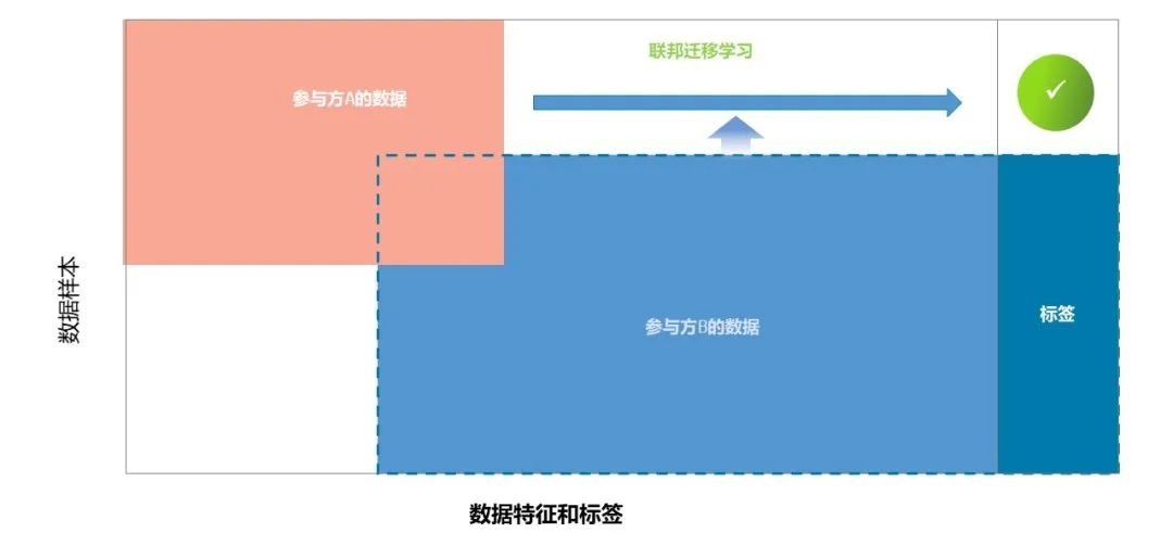 ��������(�й���)���¹ٷ���վ