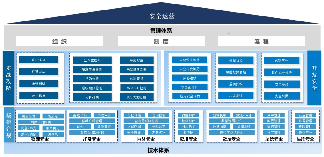 ��������(�й���)���¹ٷ���վ