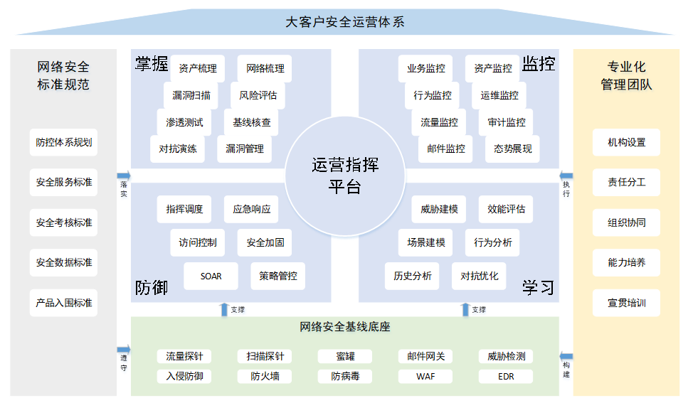 ��������(�й���)���¹ٷ���վ