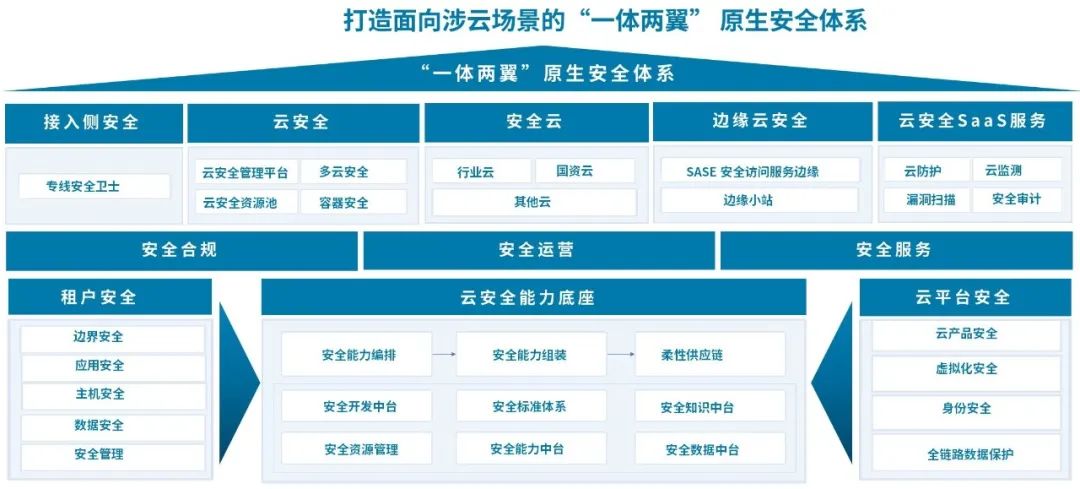 ±¦ÔËÀ³¡¤(ÖйúÇø)×îйٷ½ÍøÕ¾