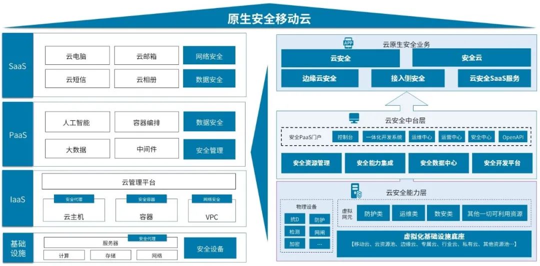 ±¦ÔËÀ³¡¤(ÖйúÇø)×îйٷ½ÍøÕ¾