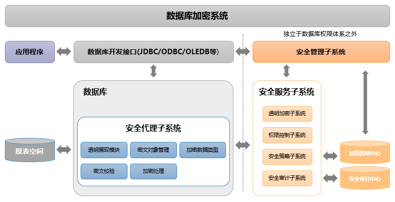 ±¦ÔËÀ³¡¤(ÖйúÇø)×îйٷ½ÍøÕ¾