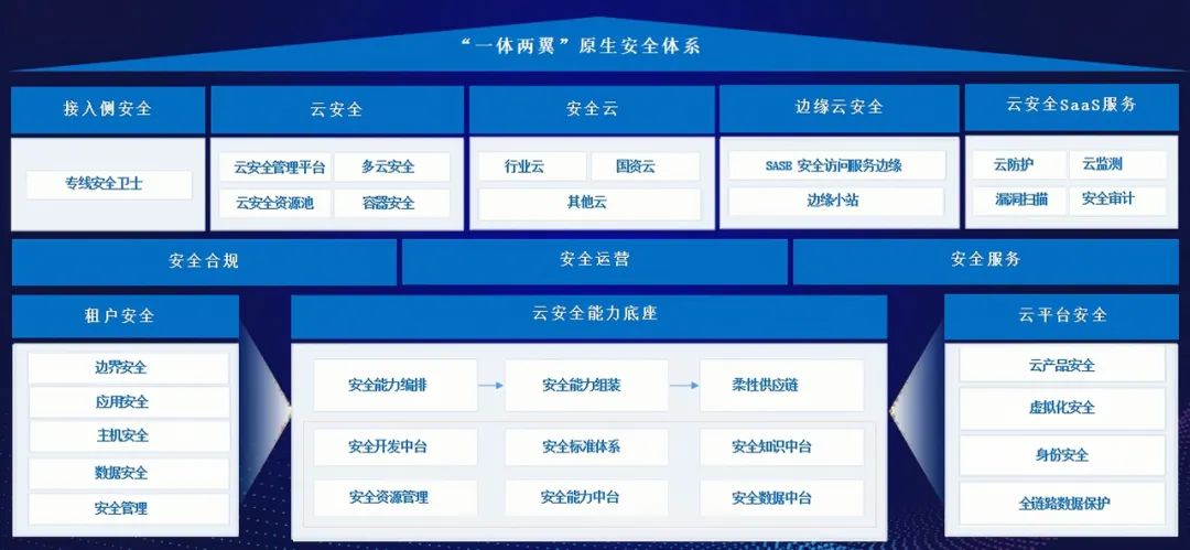 ��������(�й���)���¹ٷ���վ