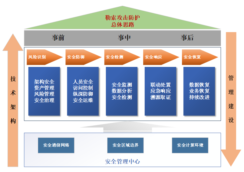 ��������(�й���)���¹ٷ���վ