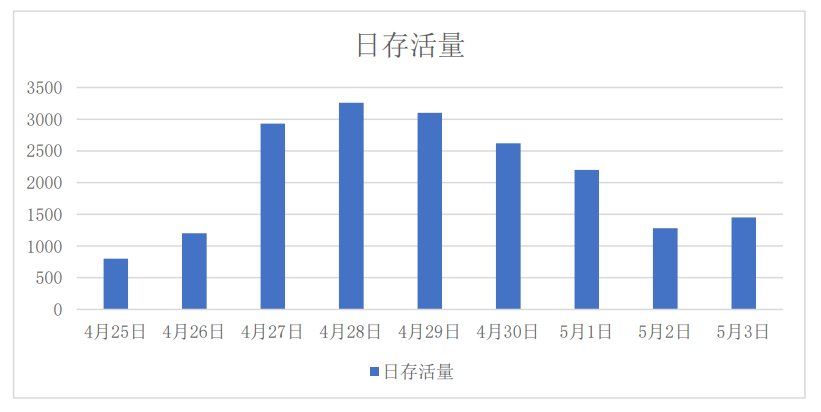 ��������(�й���)���¹ٷ���վ