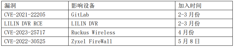 ��������(�й���)���¹ٷ���վ