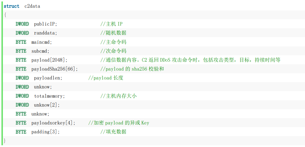 ��������(�й���)���¹ٷ���վ