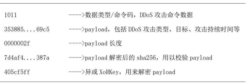 ��������(�й���)���¹ٷ���վ