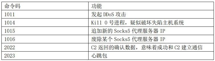 ��������(�й���)���¹ٷ���վ