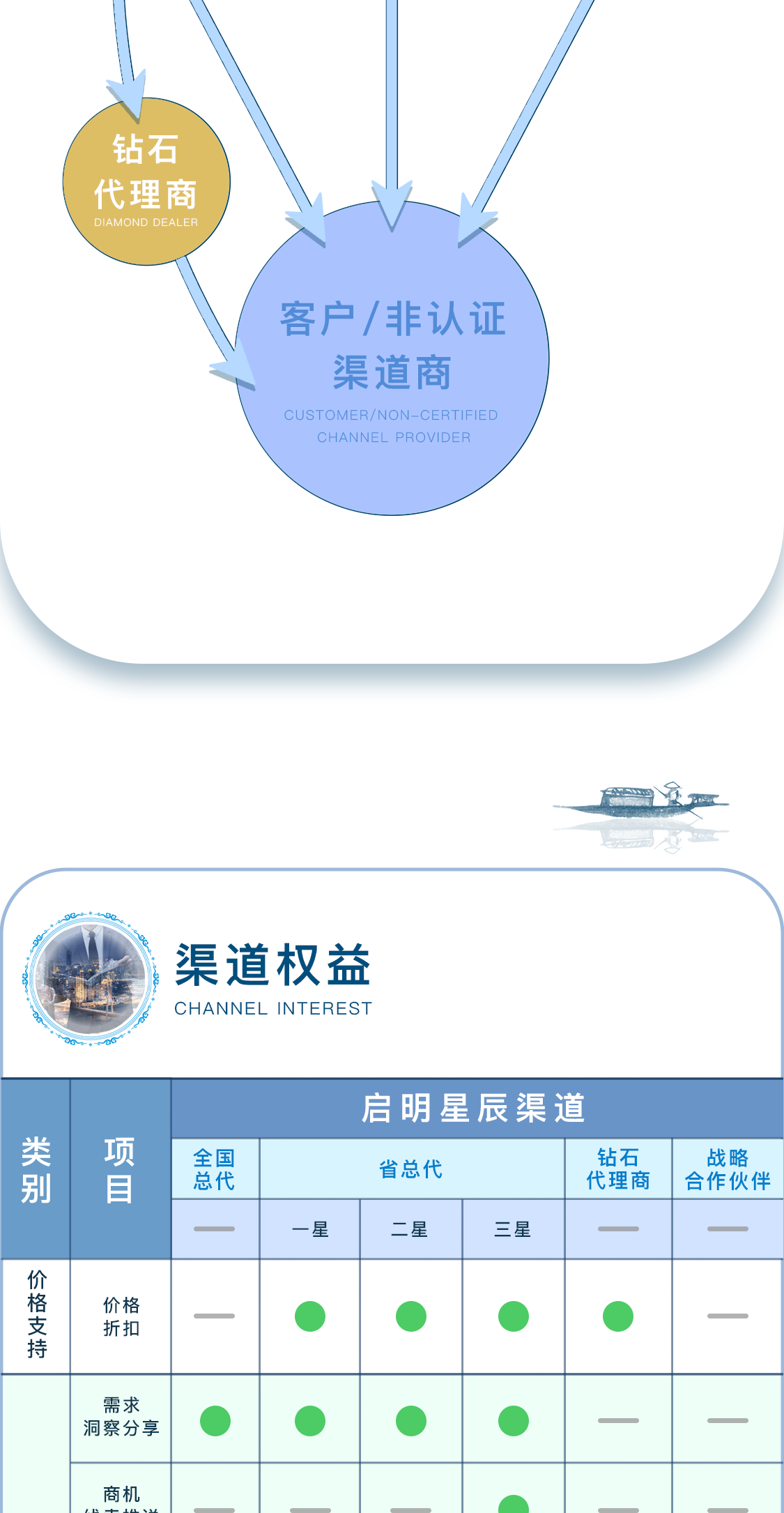 ��������(�й���)���¹ٷ���վ