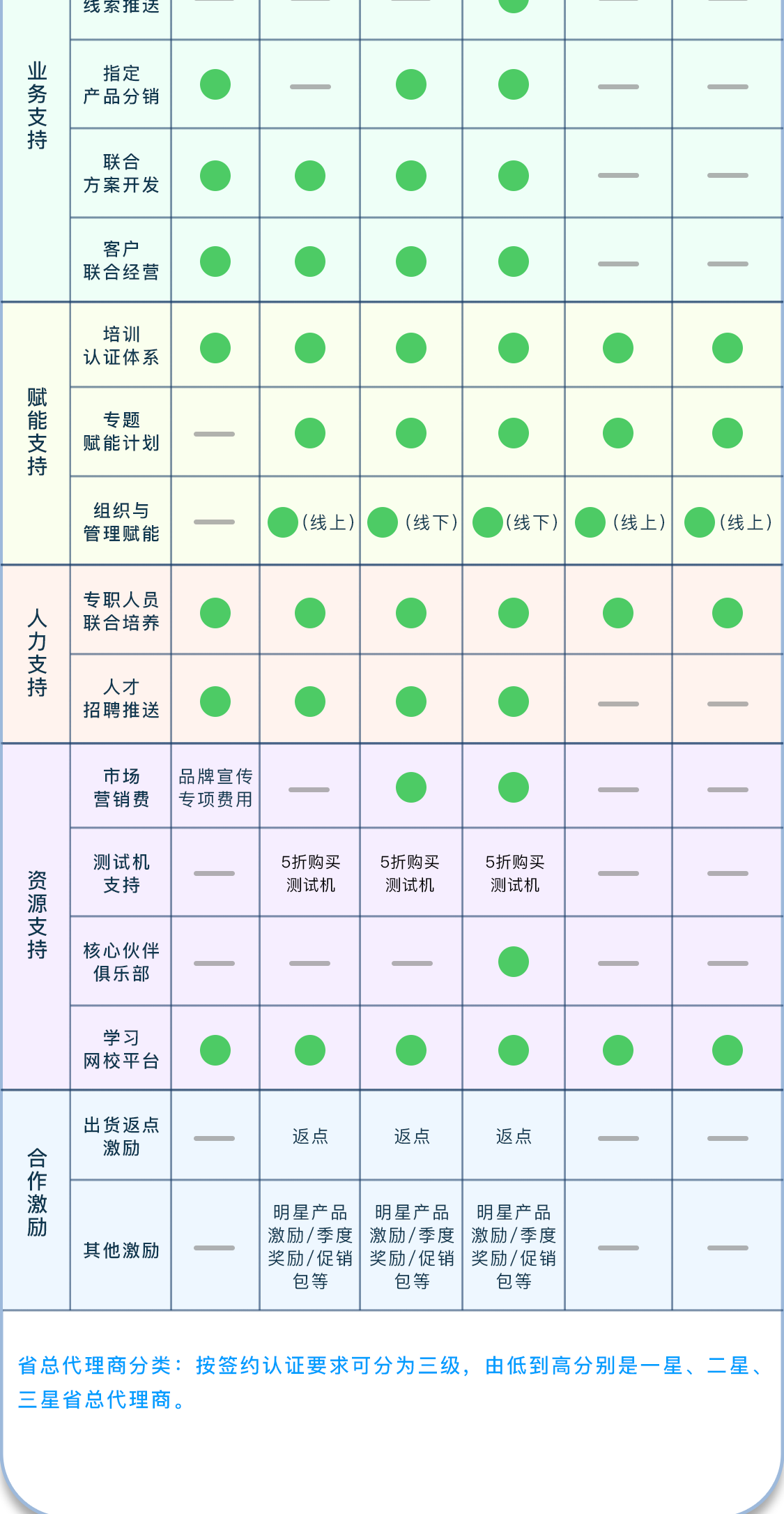 ��������(�й���)���¹ٷ���վ