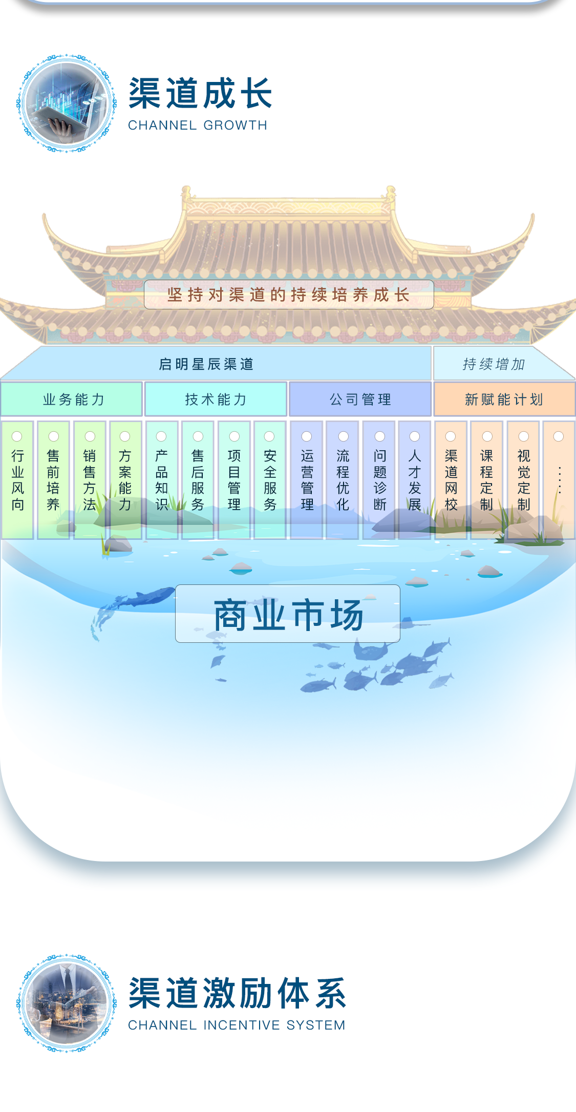 ��������(�й���)���¹ٷ���վ