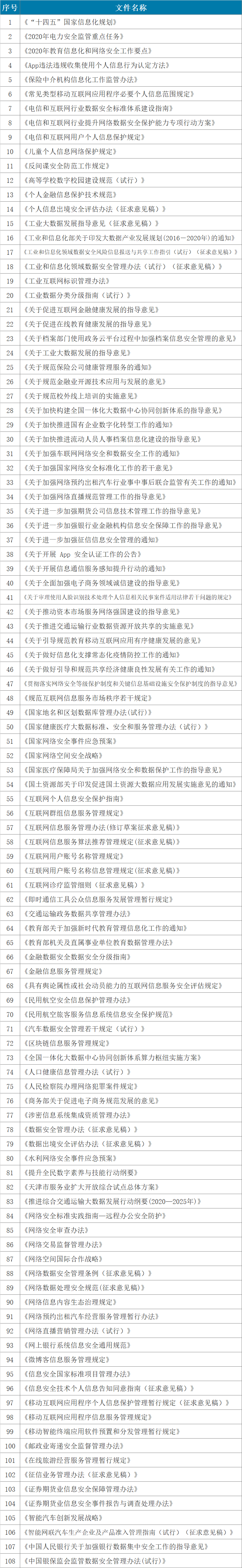 ��������(�й���)���¹ٷ���վ