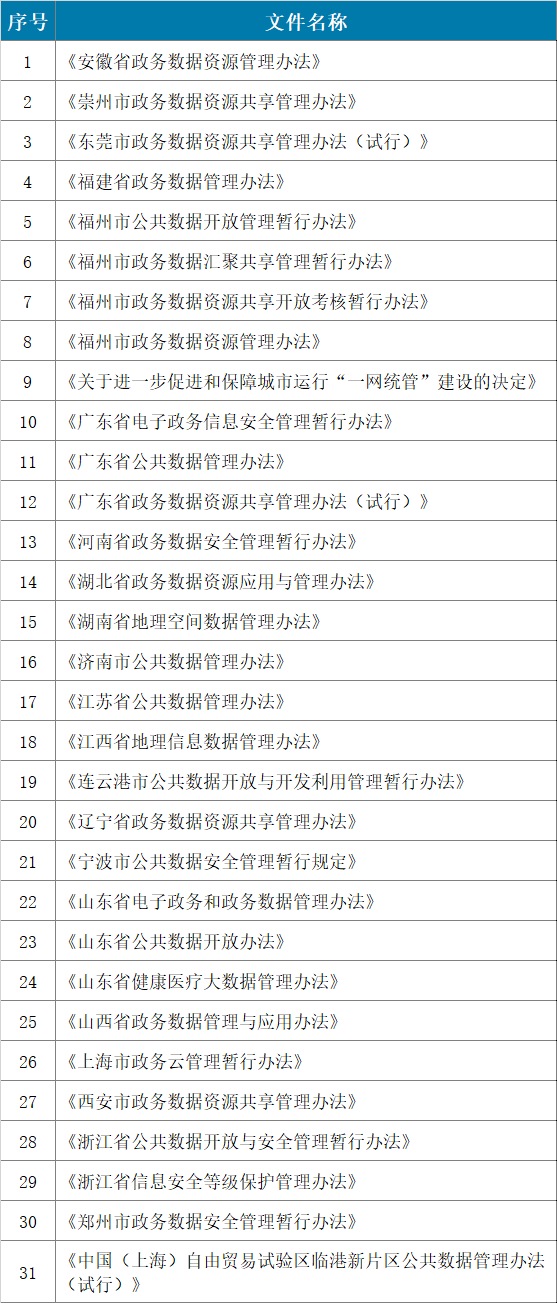 ��������(�й���)���¹ٷ���վ