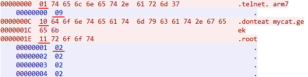 ��������(�й���)���¹ٷ���վ