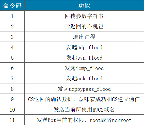 ��������(�й���)���¹ٷ���վ