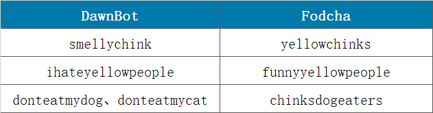 ��������(�й���)���¹ٷ���վ