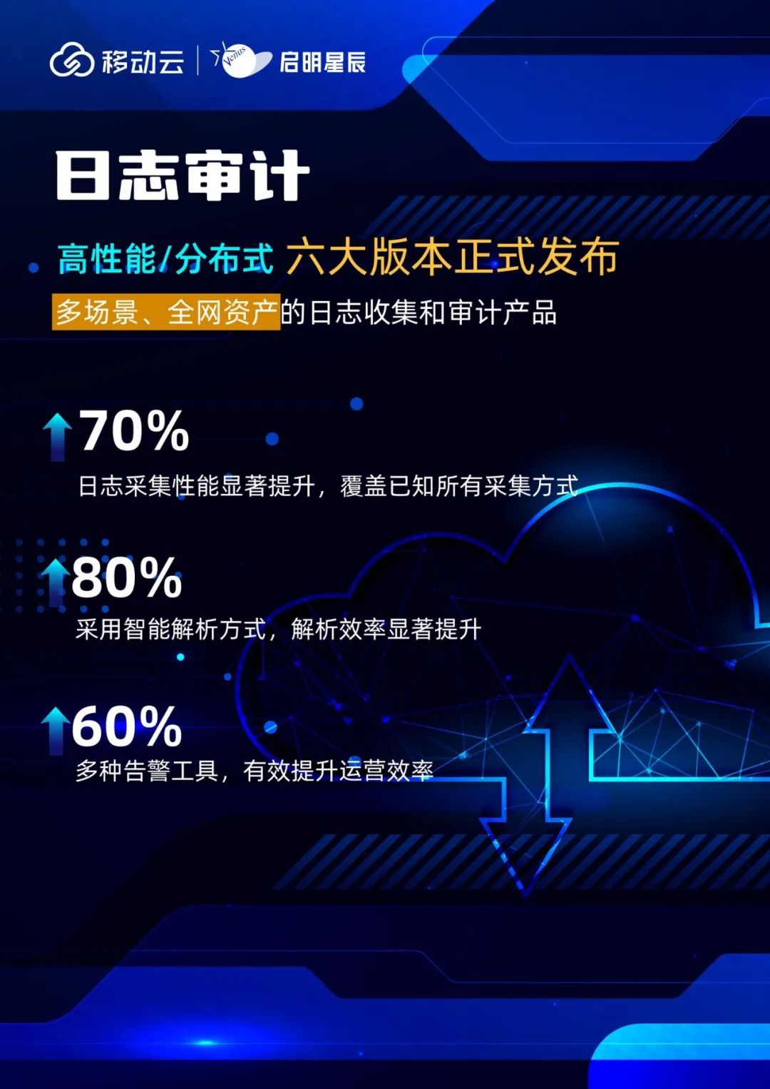 ��������(�й���)���¹ٷ���վ