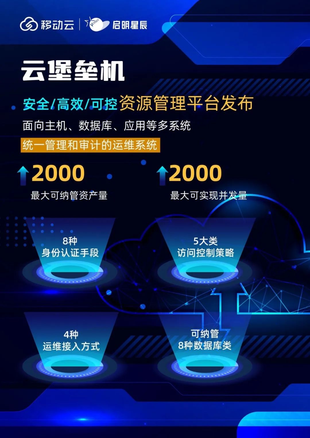 ��������(�й���)���¹ٷ���վ