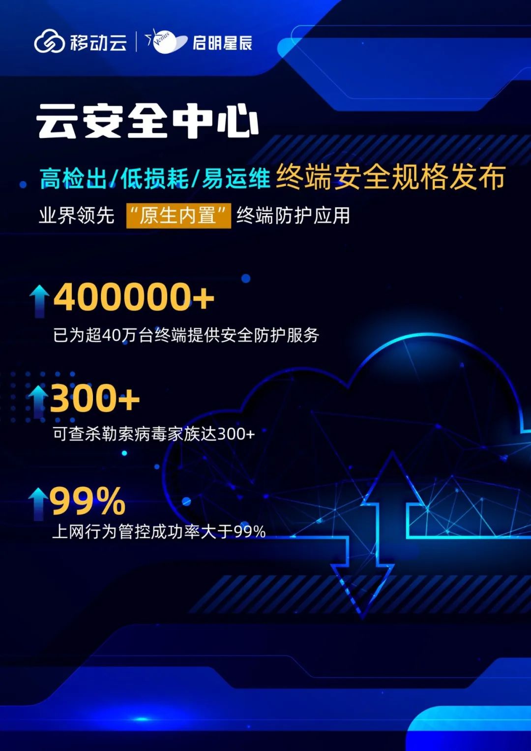 ��������(�й���)���¹ٷ���վ