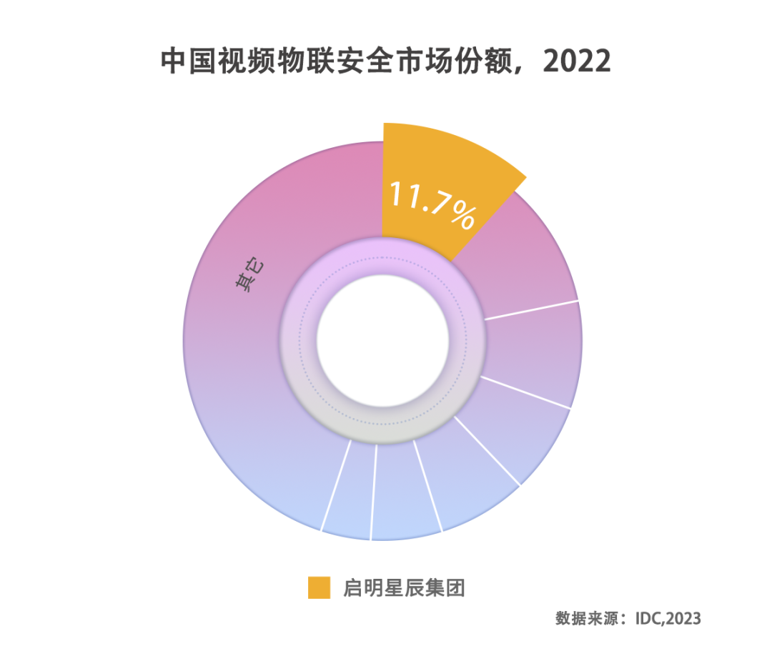 ��������(�й���)���¹ٷ���վ