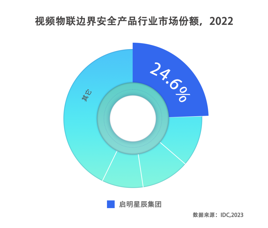 ��������(�й���)���¹ٷ���վ