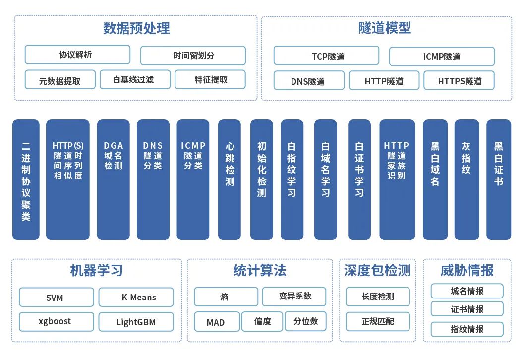 ��������(�й���)���¹ٷ���վ