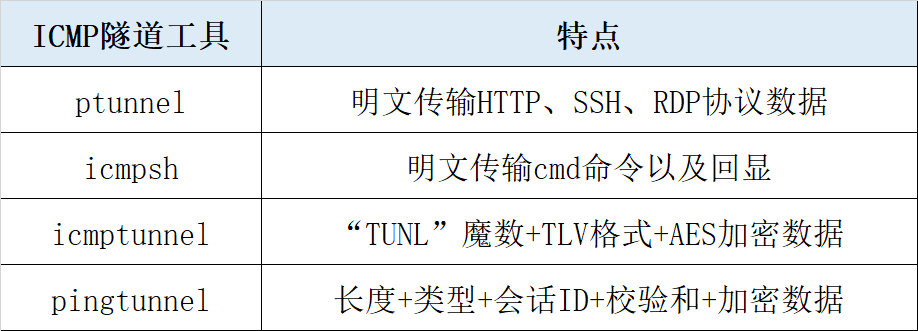 ��������(�й���)���¹ٷ���վ