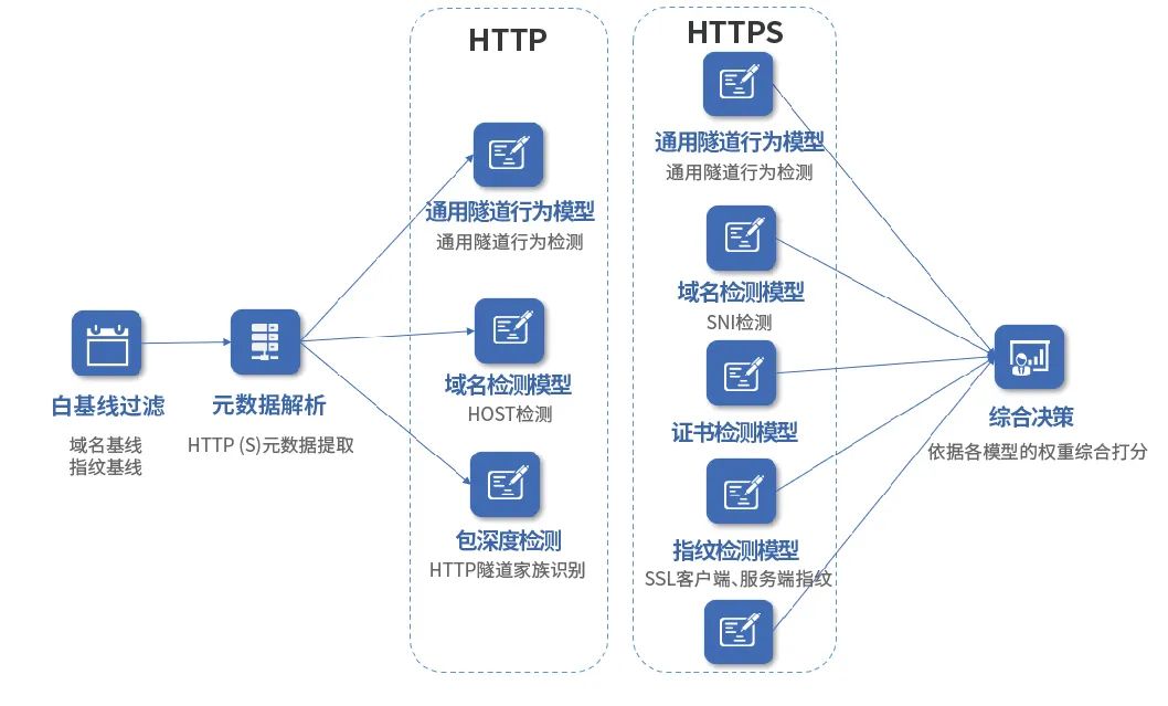 ��������(�й���)���¹ٷ���վ