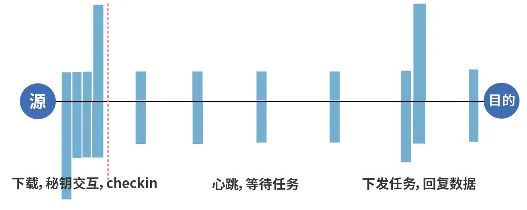 ��������(�й���)���¹ٷ���վ