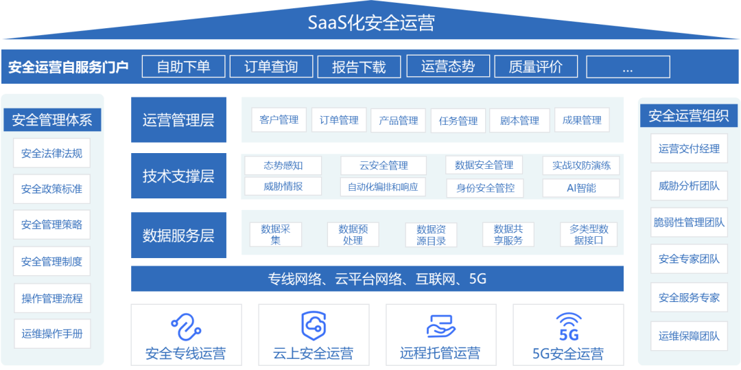 ±¦ÔËÀ³¡¤(ÖйúÇø)×îйٷ½ÍøÕ¾