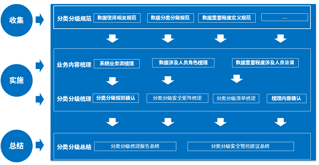 ��������(�й���)���¹ٷ���վ