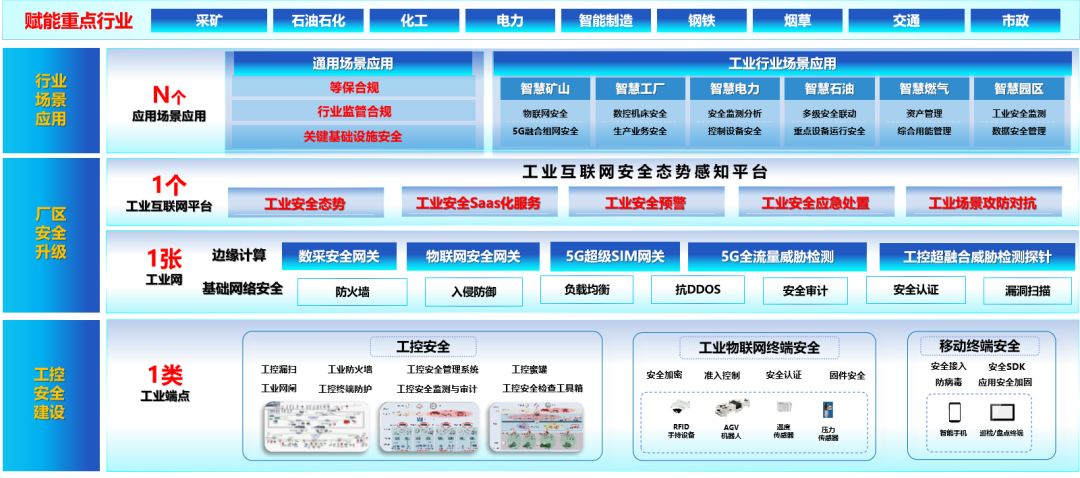 ��������(�й���)���¹ٷ���վ