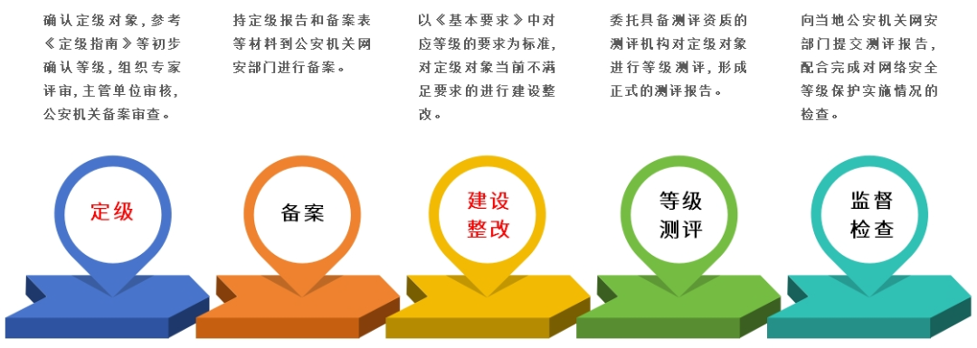 ��������(�й���)���¹ٷ���վ