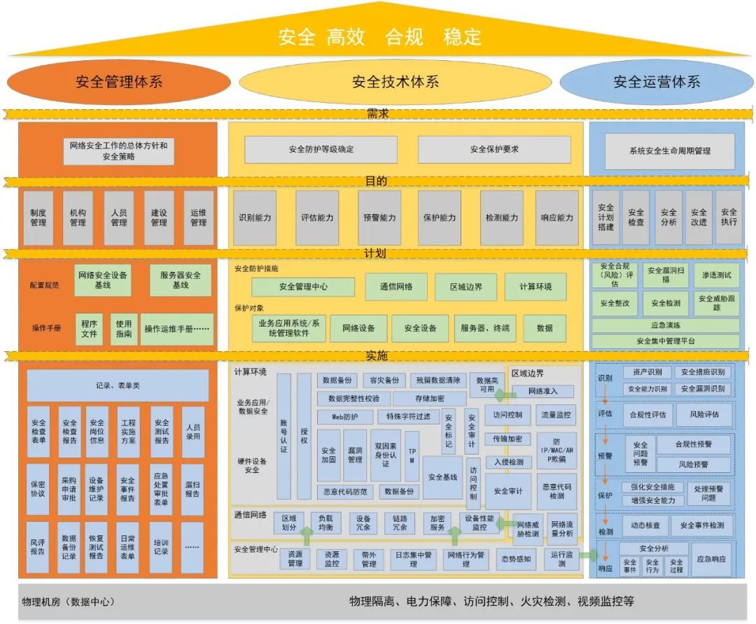 ��������(�й���)���¹ٷ���վ