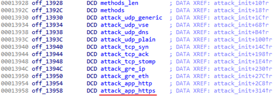 ��������(�й���)���¹ٷ���վ