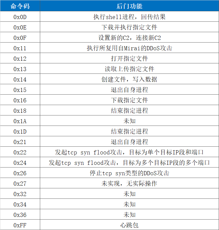 ��������(�й���)���¹ٷ���վ