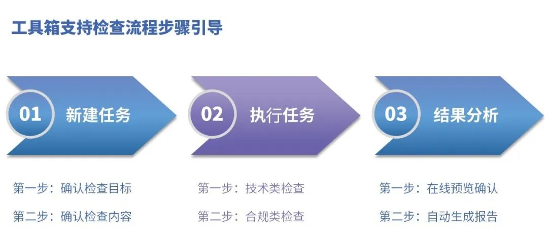 ��������(�й���)���¹ٷ���վ