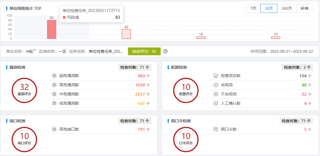 ��������(�й���)���¹ٷ���վ