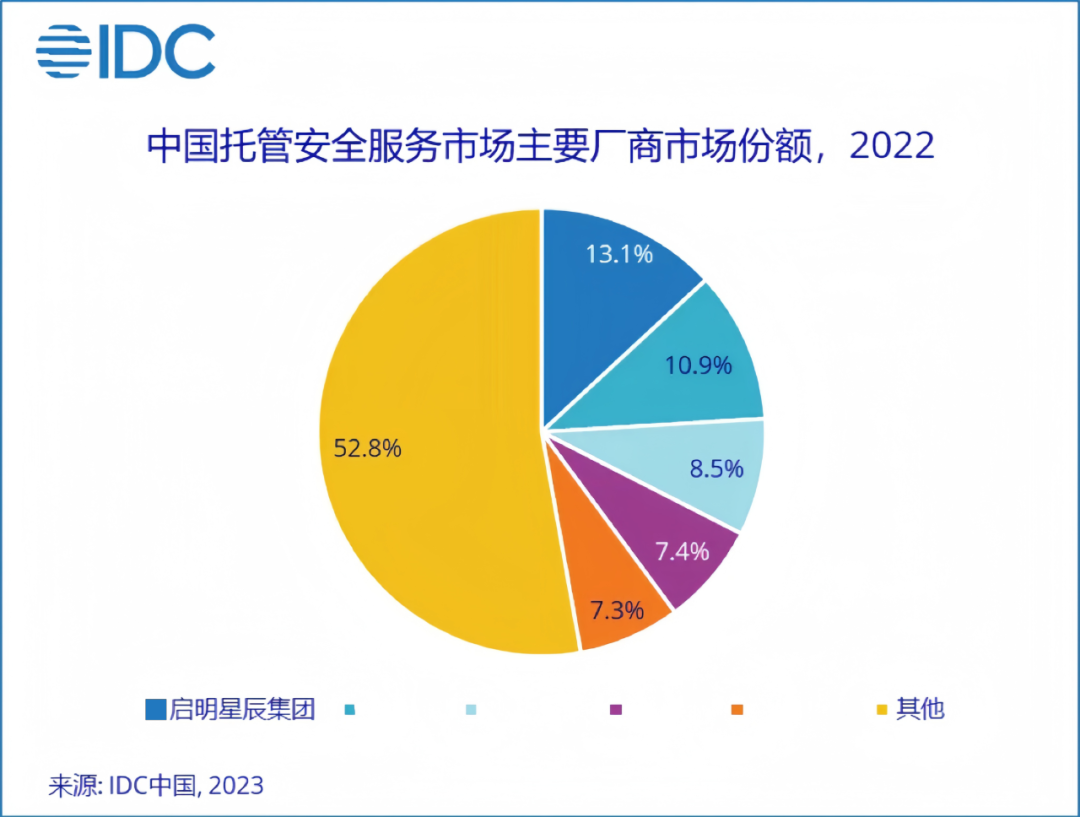 ��������(�й���)���¹ٷ���վ