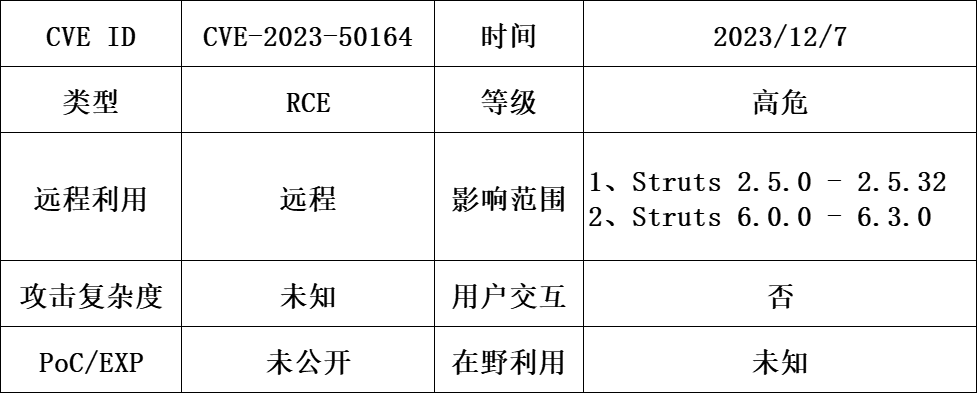 ��������(�й���)���¹ٷ���վ